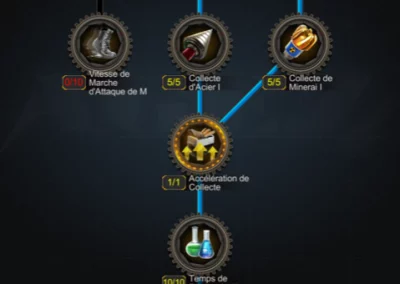 Compétences du commandant 2/5