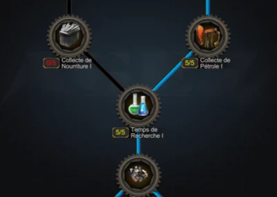 Compétences du commandant 4/5