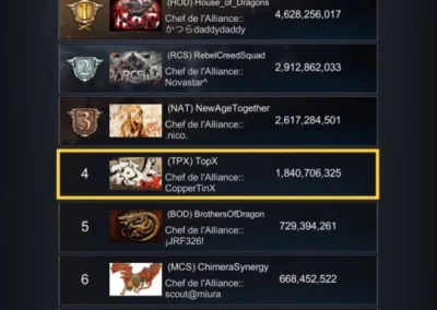 EW liste des alliances